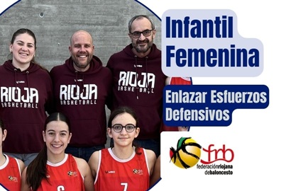 Enlazar Hábitos / Esfuerzos Defensivos: 2+C vs 4 por CUERPO TÉCNICO INFANTIL FEMENINA (FRB)