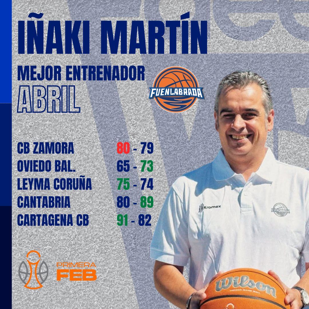 Iñaki Martín, Mejor Entrenador del Mes de Abril-Trofeo AEEB de Primera FEB