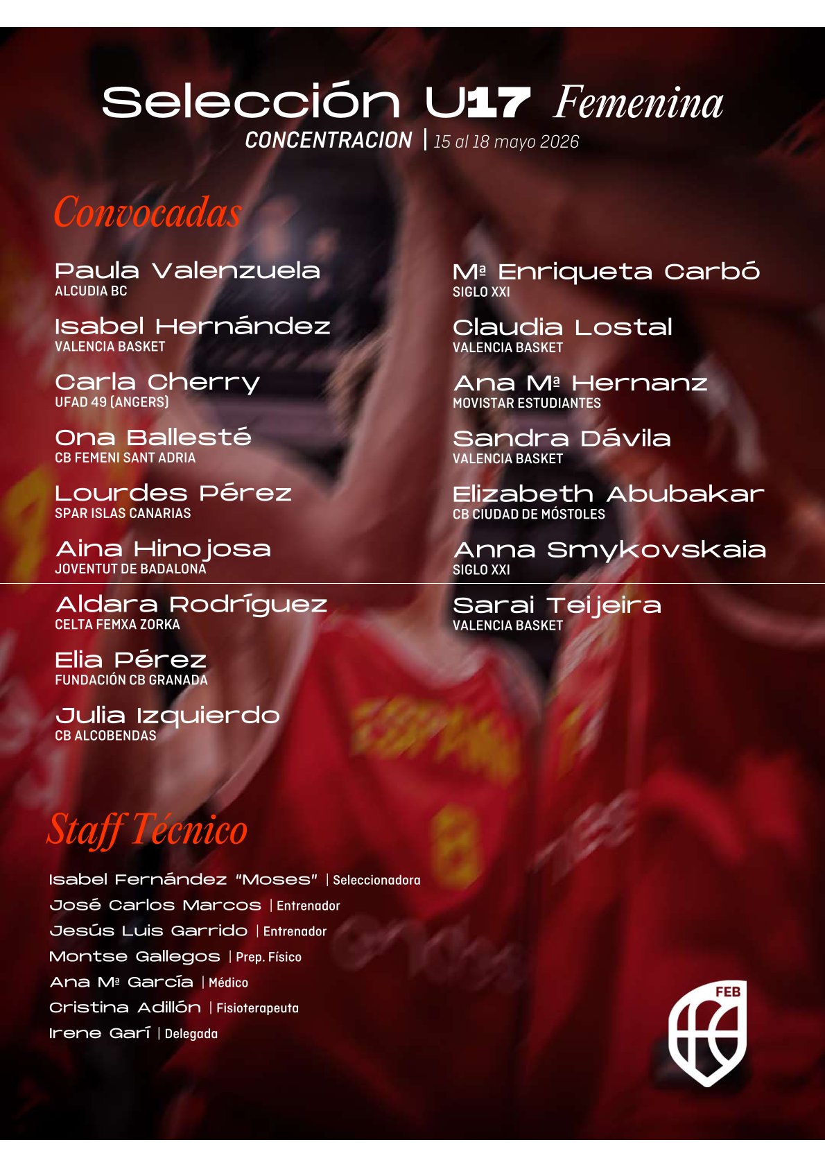 Convocatoria U17 Femenina Concentración Mayo