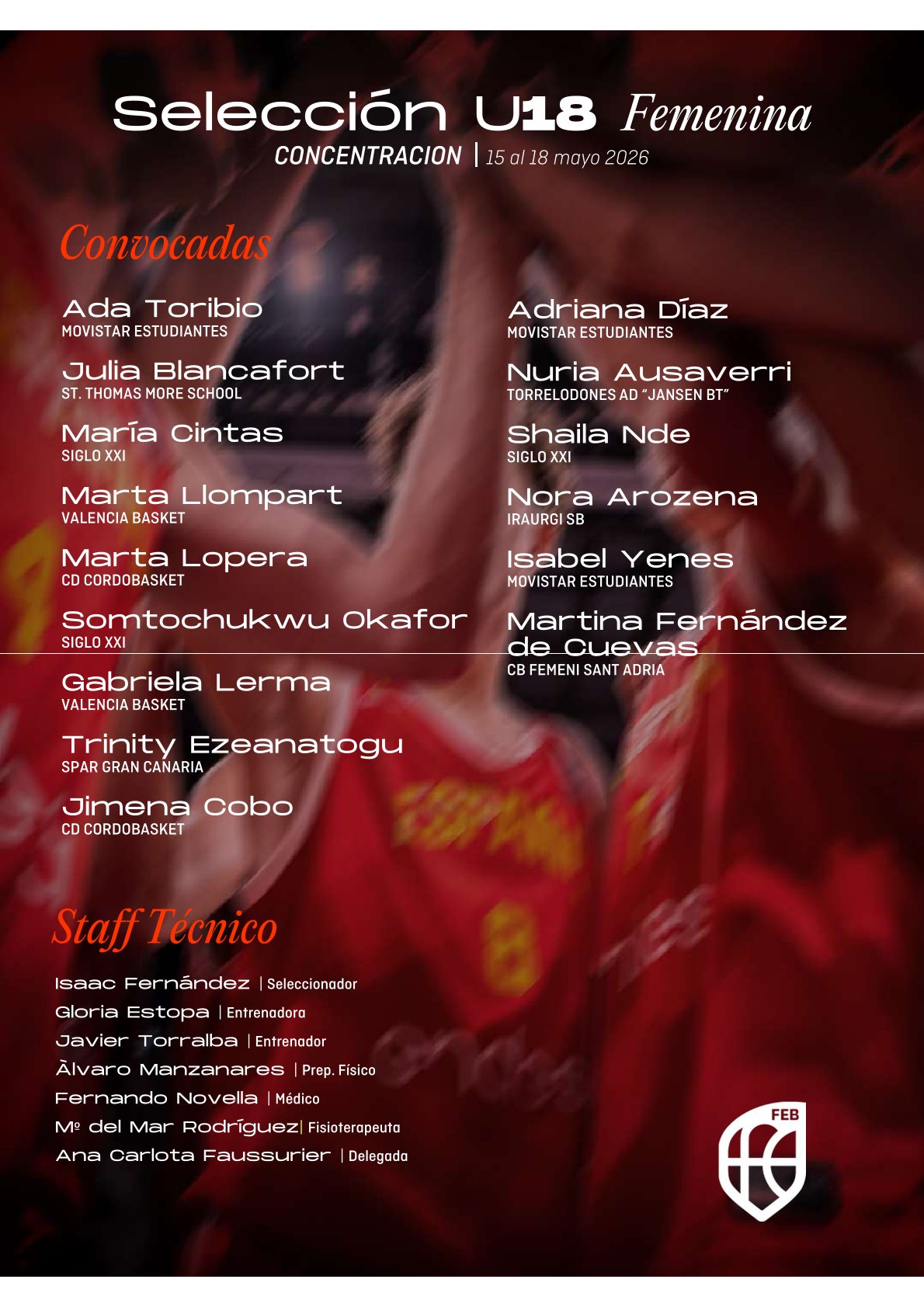 Convocatoria U18 Femenina Concentración Mayo