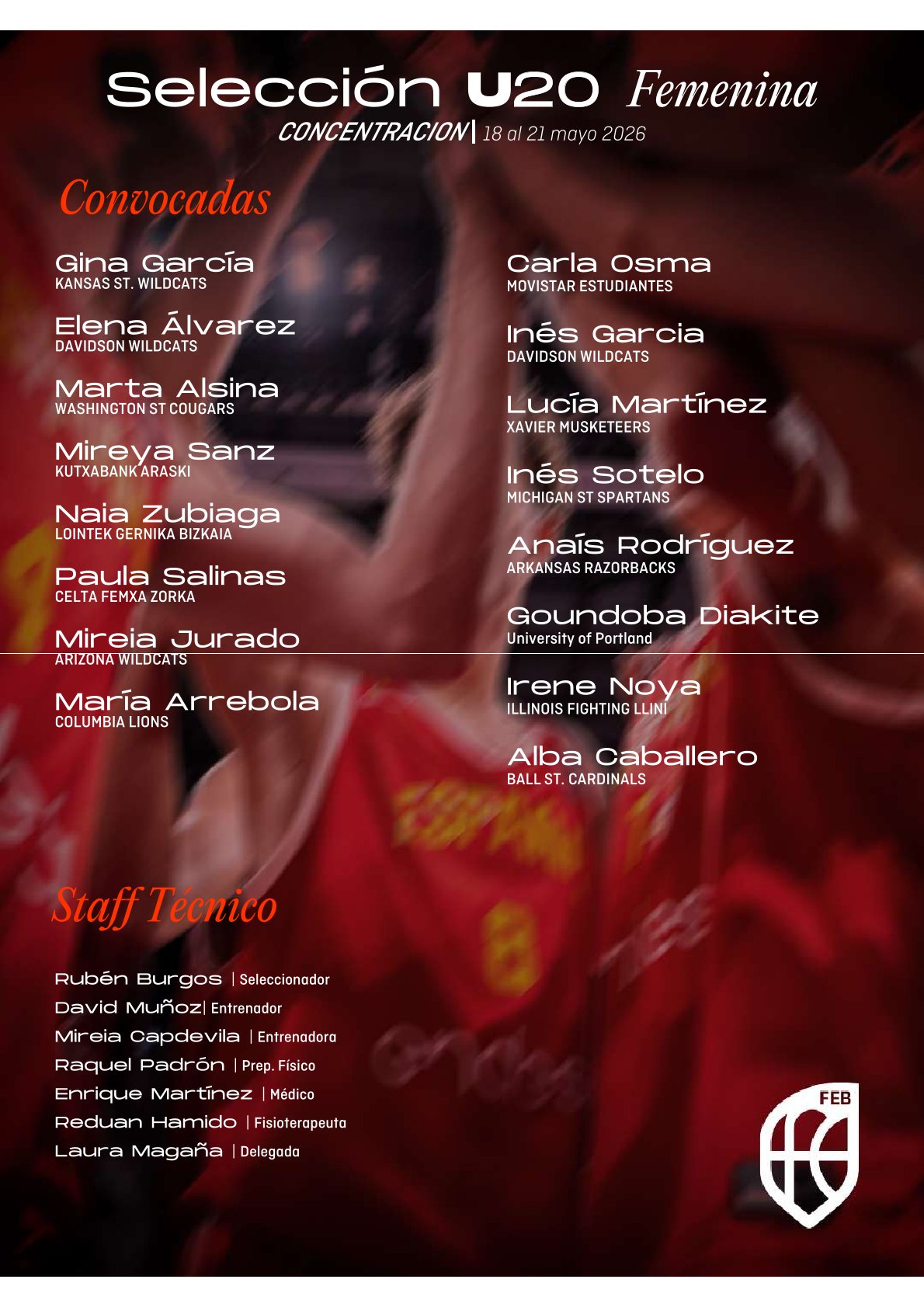 Convocatoria U20 Femenina Concentración Mayo